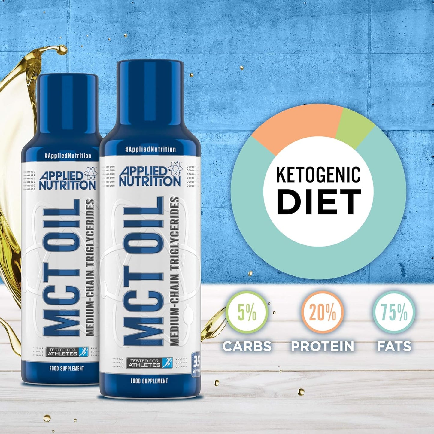Applied Nutrition - MCT Oil - Medium-Chain Triglycerides