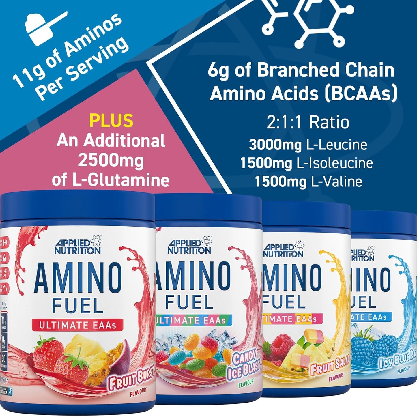Applied Nutrition - EAA Amino Fuel - Ultimate Workout and Recovery - 390g