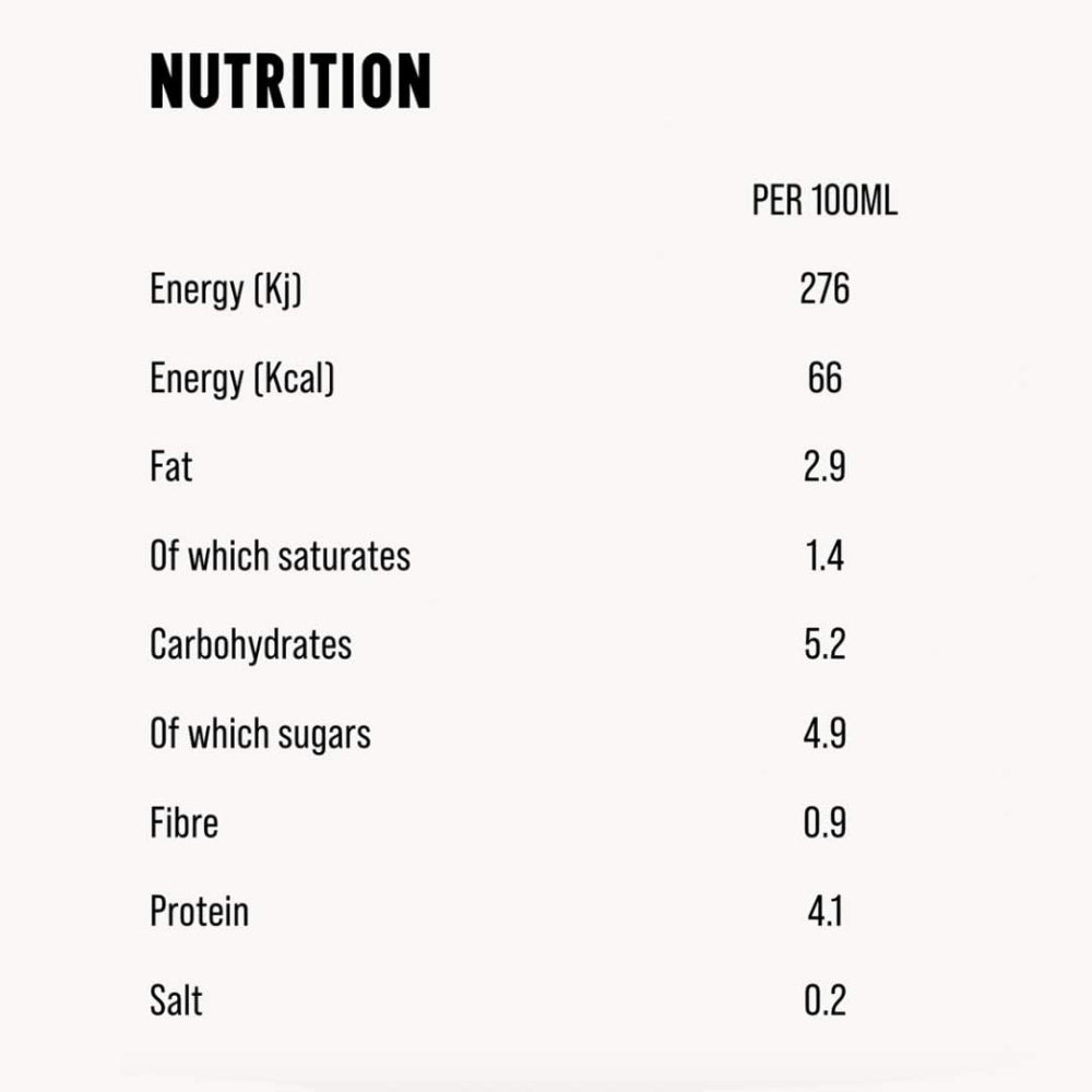 Grounded - Vegan Protein Shake Drink - 490ml