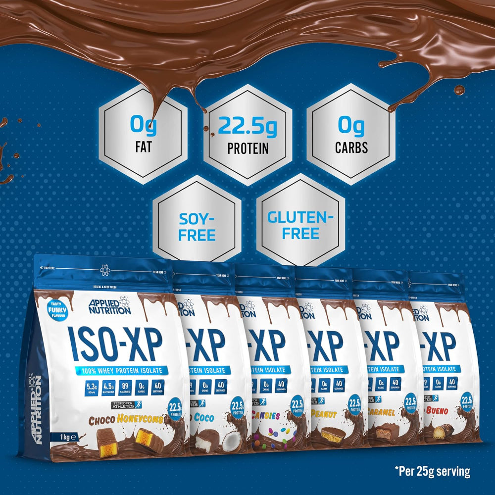 Applied Nutrition - ISO-XP Whey Protein Isolate Powder 1kg