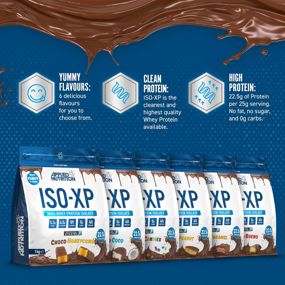 Applied Nutrition - ISO-XP Whey Protein Isolate Powder 1kg