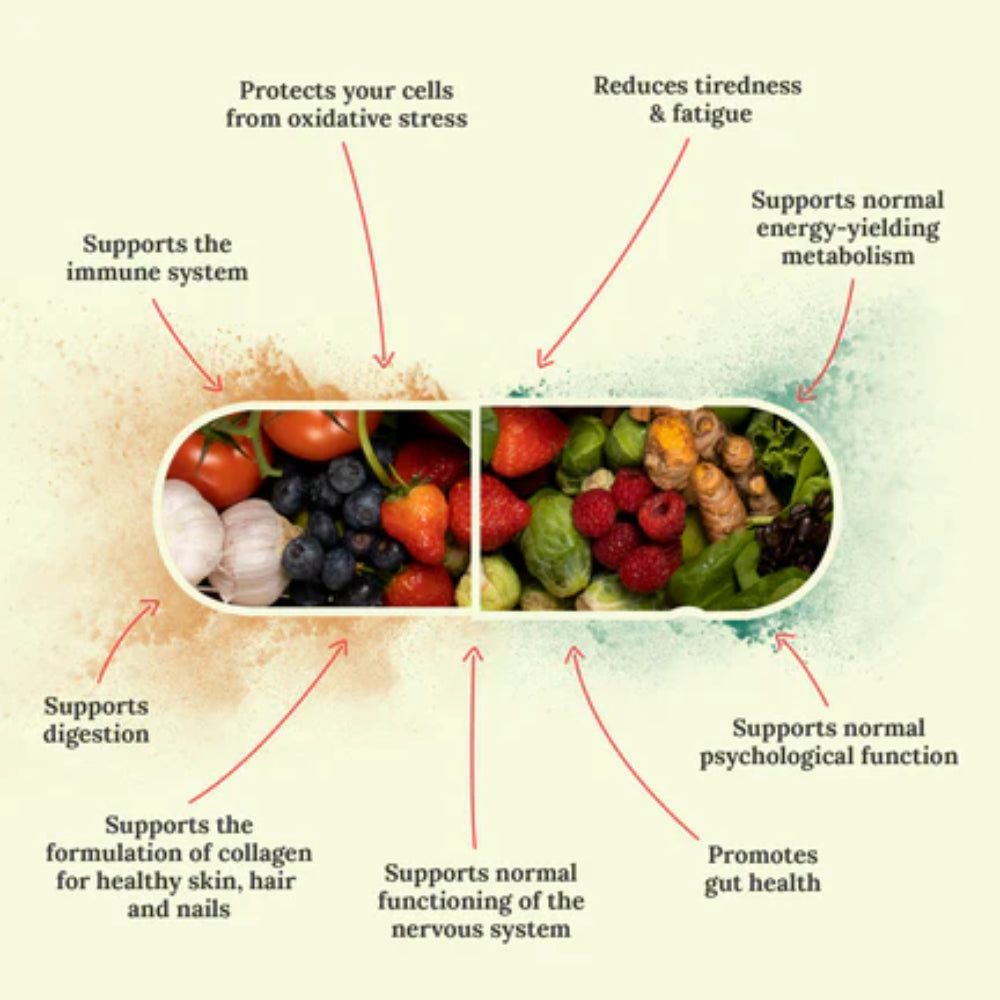 Reflex Nutrition - Supergreens & Gut Support Capsules - Capsules