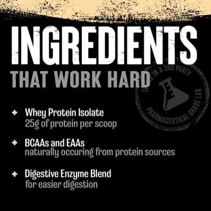 Animal - Whey Protein Isolate