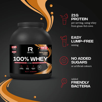 REFLEX NUTRITION 100% WHEY PROTEIN - 2kg