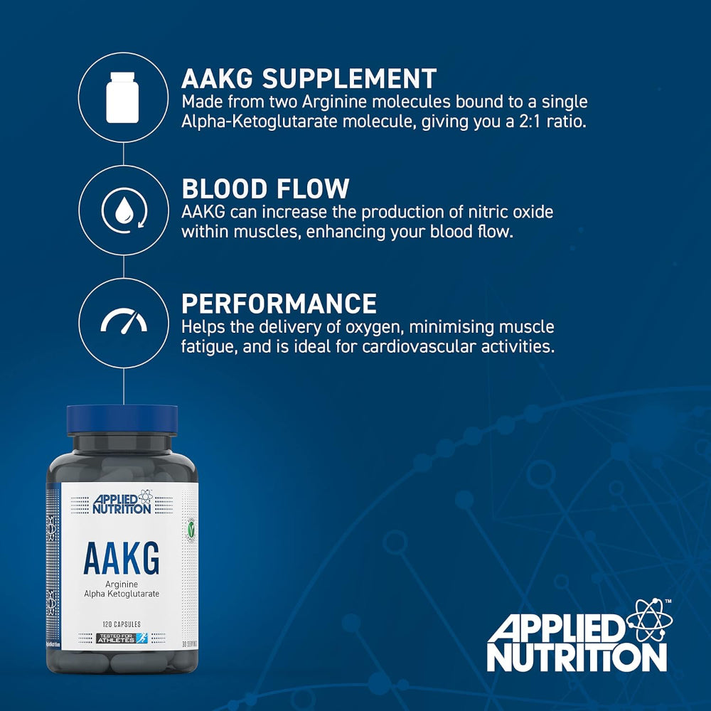 Applied Nutrition - Beta-Alanine Capsules