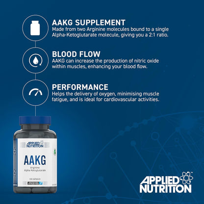 Applied Nutrition - Beta-Alanine Capsules